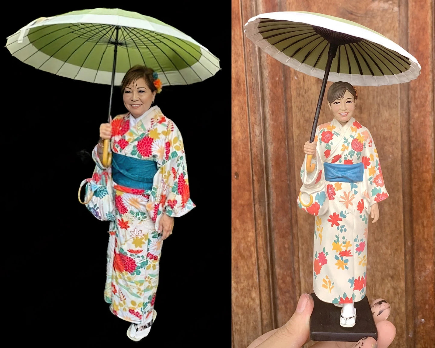 Your Personal Figure